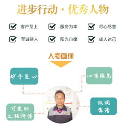 苏州市物业管理协会的物业管理 服务、规范与高质量发展